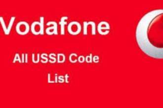 Latest Vodafone USSD Codes-All Vodafone USSD Codes list