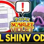 Pokemon Scarlet and Violet Shiny Odds