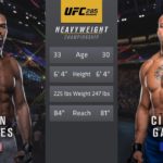 Jon Jones vs Ciryl Gane Fight Video