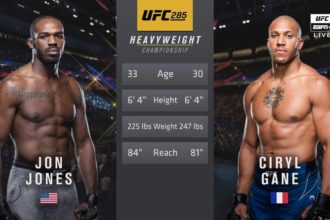 Jon Jones vs Ciryl Gane Fight Video